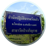 Samnak Patibattham WangKaeo